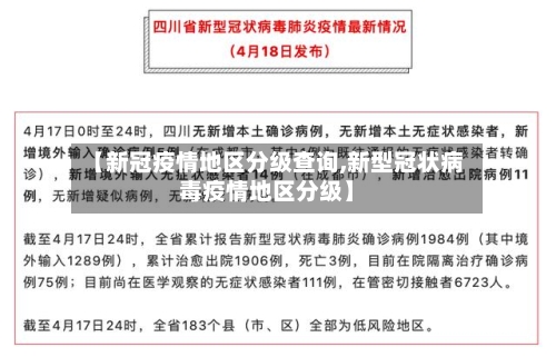 【新冠疫情地区分级查询,新型冠状病毒疫情地区分级】