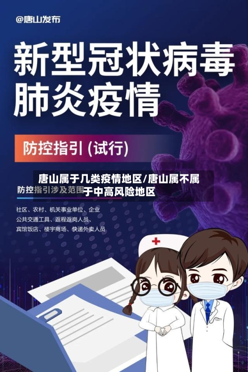 唐山属于几类疫情地区/唐山属不属于中高风险地区