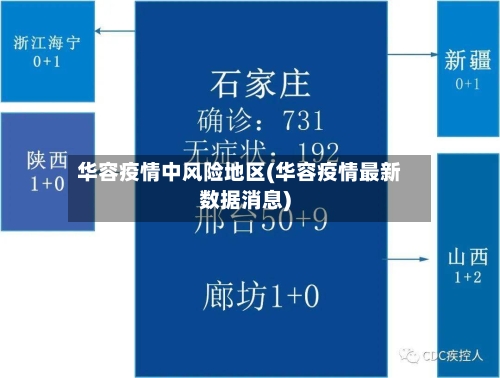 华容疫情中风险地区(华容疫情最新数据消息)