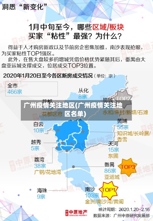广州疫情关注地区(广州疫情关注地区名单)