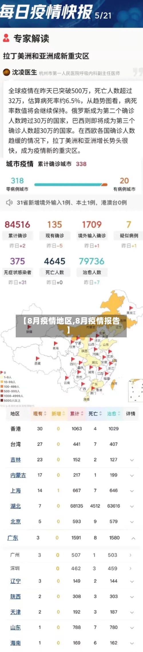 【8月疫情地区,8月疫情报告】