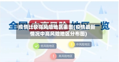疫情比较高风险地区表图(疫情最新情况中高风险地区分布图)