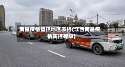 南昌疫情管控地区表格(江西南昌疫情防控等级)