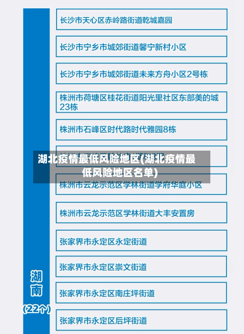 湖北疫情最低风险地区(湖北疫情最低风险地区名单)