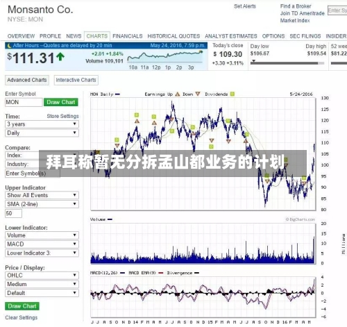 拜耳称暂无分拆孟山都业务的计划