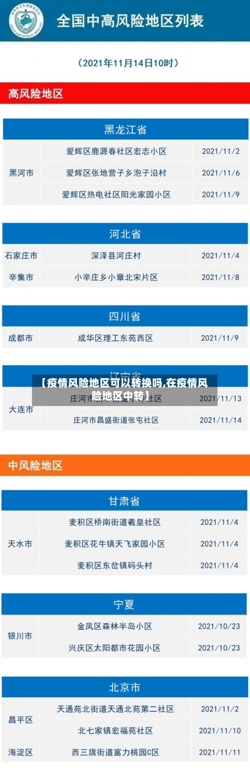 【疫情风险地区可以转换吗,在疫情风险地区中转】