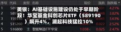 美银：AI基础设施建设仍处于早期阶段！华宝基金科创芯片ETF（589190）飙升4%，澜起科技猛拉10%