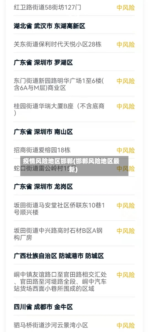 疫情风险地区邯郸(邯郸风险地区最新)