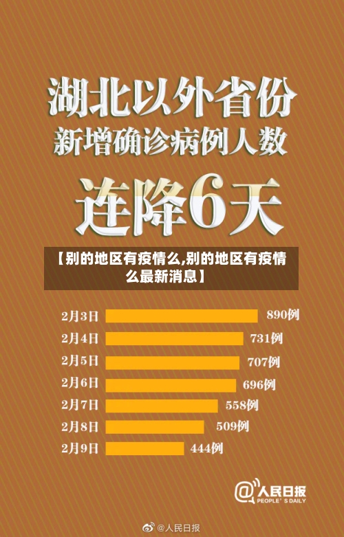 【别的地区有疫情么,别的地区有疫情么最新消息】