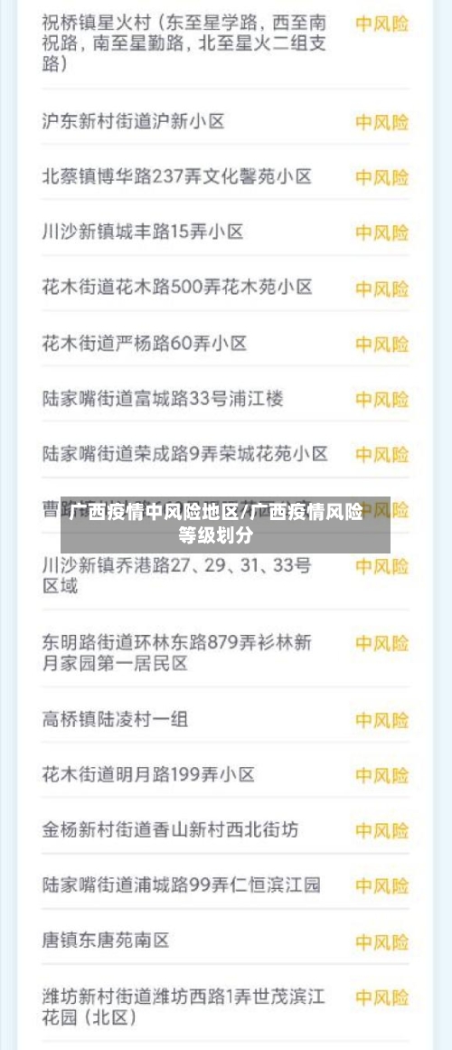 广西疫情中风险地区/广西疫情风险等级划分