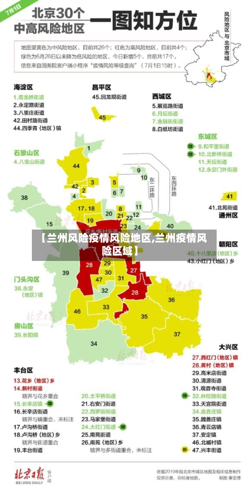 【兰州风险疫情风险地区,兰州疫情风险区域】