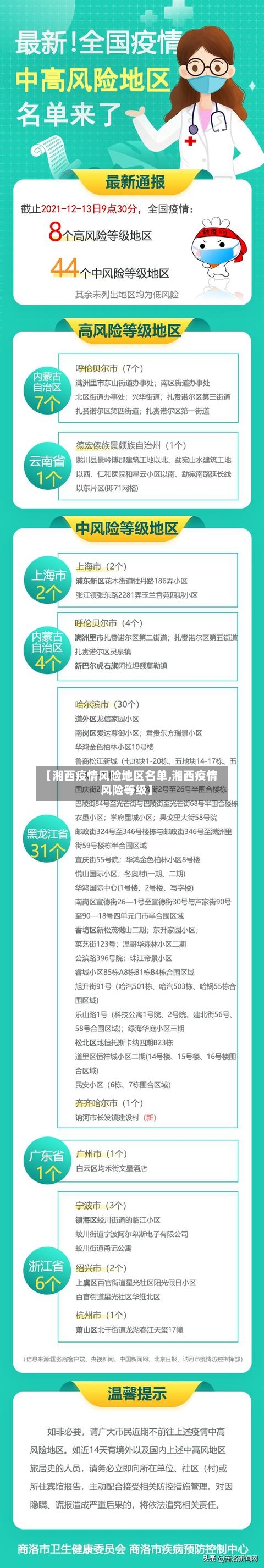 【湘西疫情风险地区名单,湘西疫情风险等级】