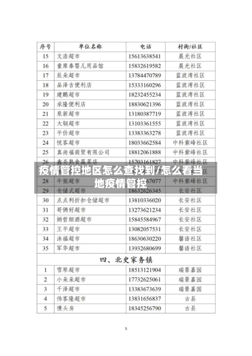 疫情管控地区怎么查找到/怎么看当地疫情管控
