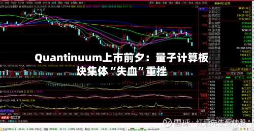 Quantinuum上市前夕：量子计算板块集体“失血”重挫