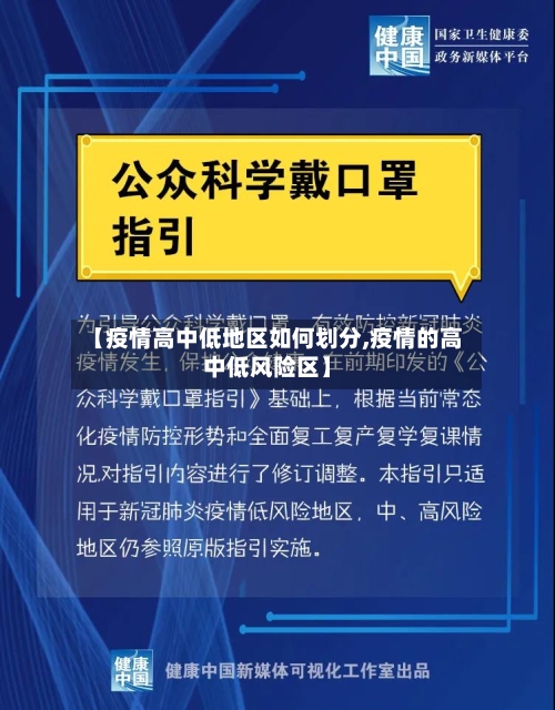 【疫情高中低地区如何划分,疫情的高中低风险区】
