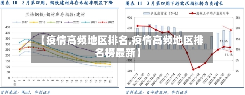 【疫情高频地区排名,疫情高频地区排名榜最新】