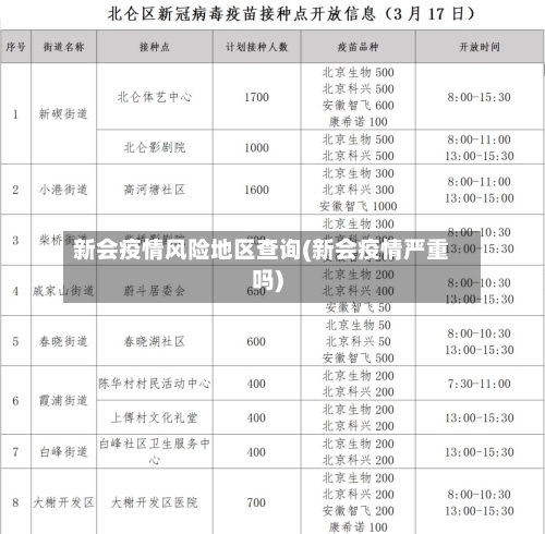 新会疫情风险地区查询(新会疫情严重吗)
