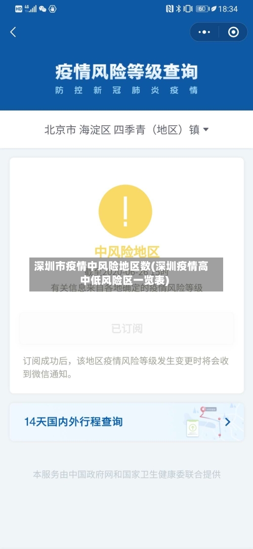 深圳市疫情中风险地区数(深圳疫情高中低风险区一览表)