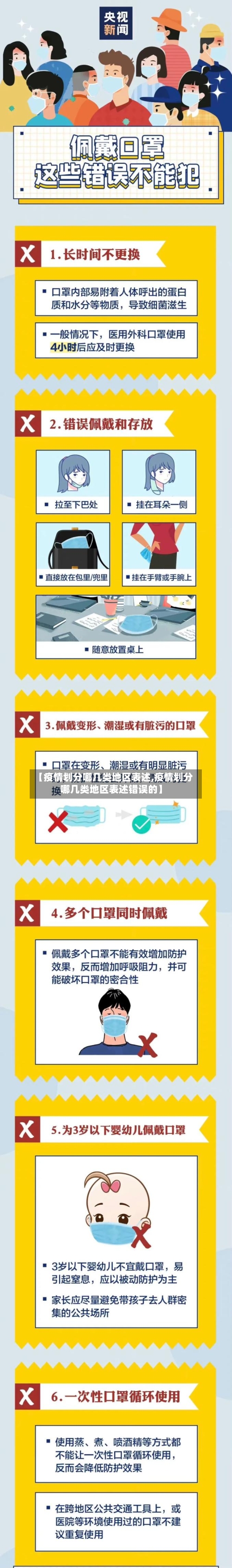【疫情划分哪几类地区表述,疫情划分哪几类地区表述错误的】
