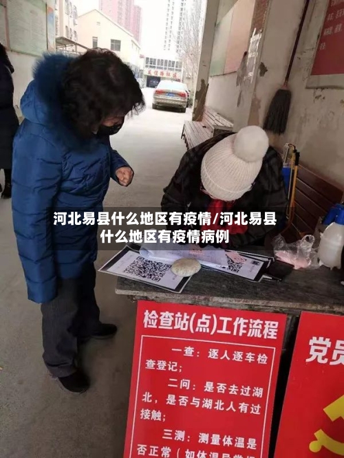 河北易县什么地区有疫情/河北易县什么地区有疫情病例