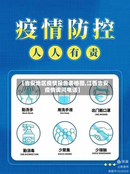 【吉安地区疫情报告表格图,江西吉安疫情询问电话】