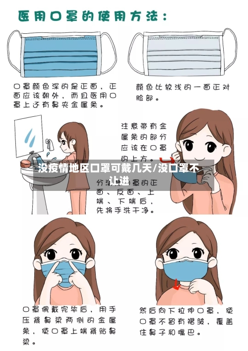 没疫情地区口罩可戴几天/没口罩不让进