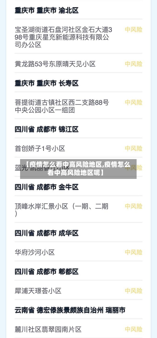 【疫情怎么看中高风险地区,疫情怎么看中高风险地区呢】