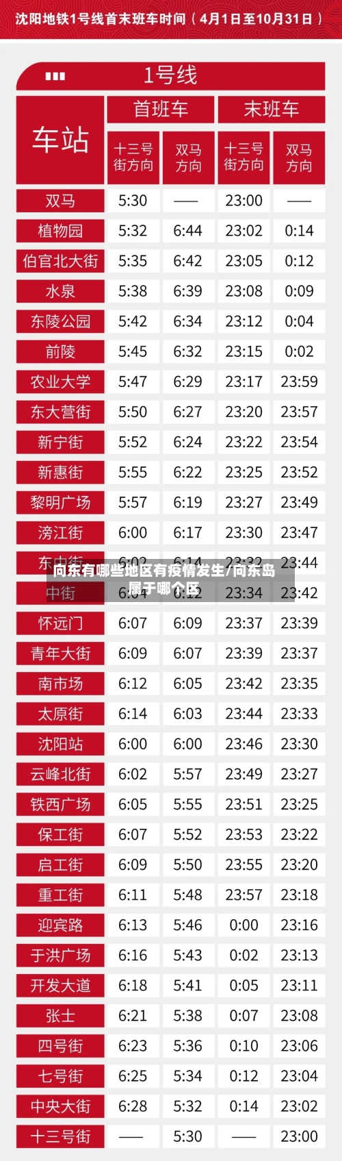 向东有哪些地区有疫情发生/向东岛属于哪个区