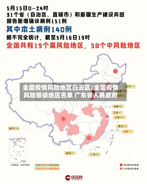 全国疫情风险地区白云区/全国疫情风险等级地区名单 广东省人民政府