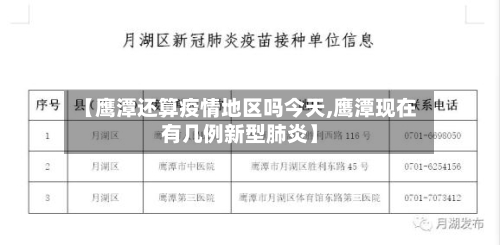 【鹰潭还算疫情地区吗今天,鹰潭现在有几例新型肺炎】