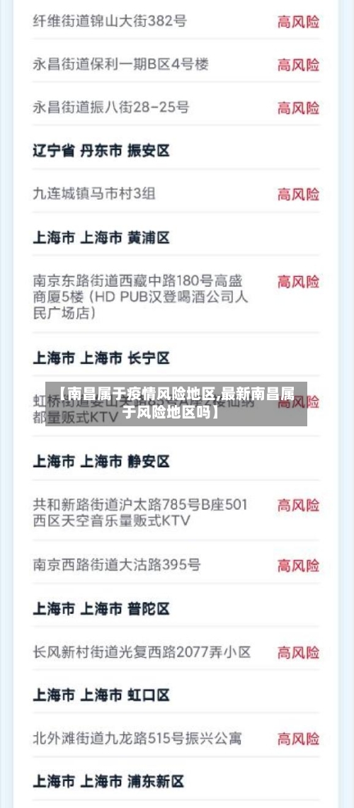【南昌属于疫情风险地区,最新南昌属于风险地区吗】