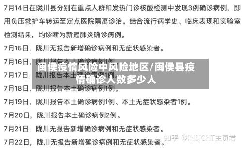 闽侯疫情风险中风险地区/闽侯县疫情确诊人数多少人