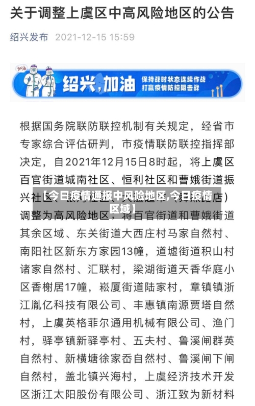 【今日疫情通报中风险地区,今日疫情区域】