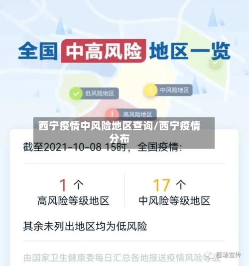 西宁疫情中风险地区查询/西宁疫情分布