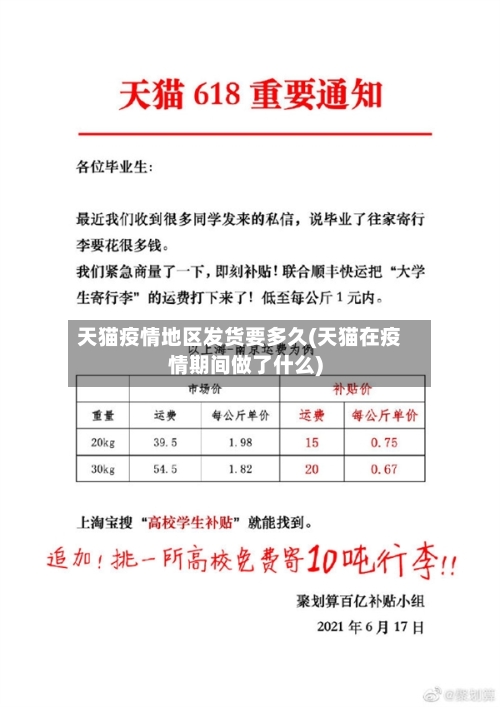 天猫疫情地区发货要多久(天猫在疫情期间做了什么)