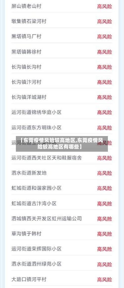 【东莞疫情风险较高地区,东莞疫情风险较高地区有哪些】