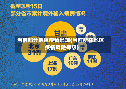 当前部分地区疫情出现(当前所在地区疫情风险等级)