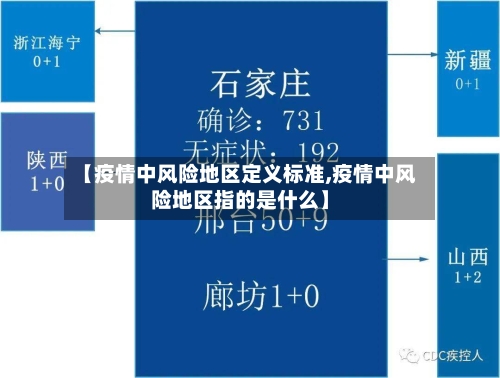 【疫情中风险地区定义标准,疫情中风险地区指的是什么】