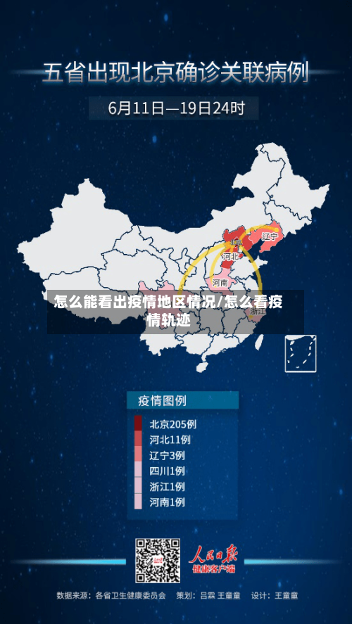 怎么能看出疫情地区情况/怎么看疫情轨迹