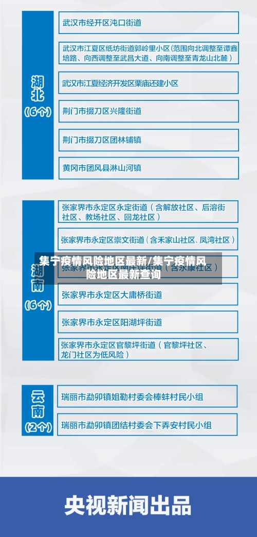 集宁疫情风险地区最新/集宁疫情风险地区最新查询