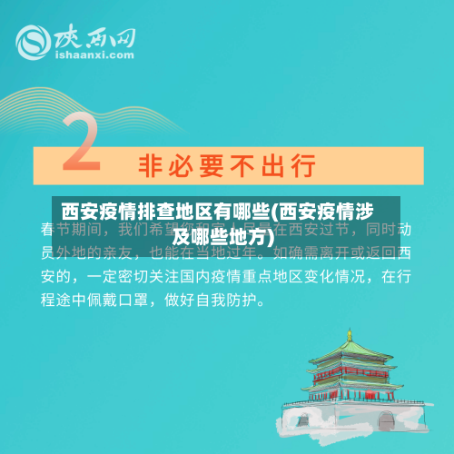 西安疫情排查地区有哪些(西安疫情涉及哪些地方)