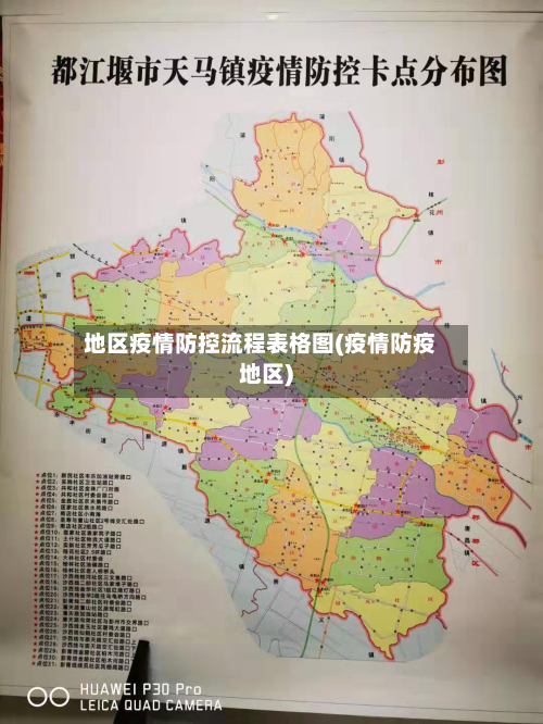 地区疫情防控流程表格图(疫情防疫地区)