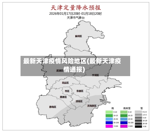 最新天津疫情风险地区(最新天津疫情通报)