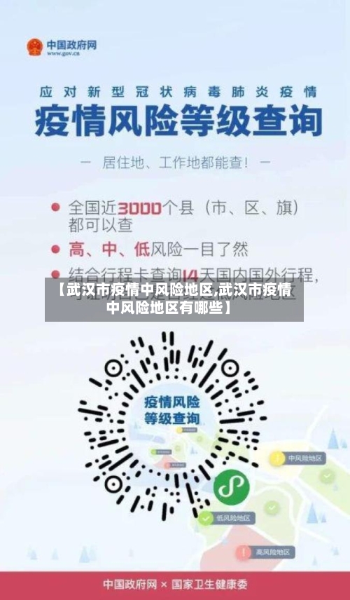 【武汉市疫情中风险地区,武汉市疫情中风险地区有哪些】