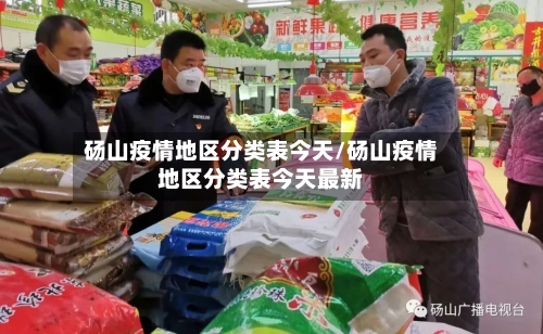 砀山疫情地区分类表今天/砀山疫情地区分类表今天最新