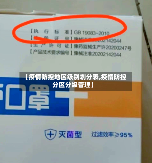 【疫情防控地区级别划分表,疫情防控分区分级管理】