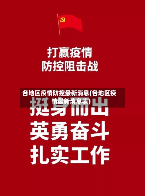 各地区疫情防控最新消息(各地区疫情最新消息表)