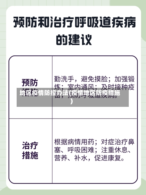 地区疫情防控办法(疫情地区防疫措施)