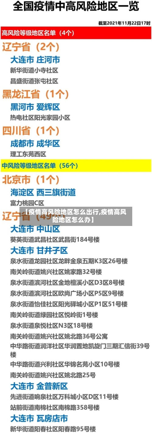 【疫情高风险地区怎么出行,疫情高风险地区怎么办】