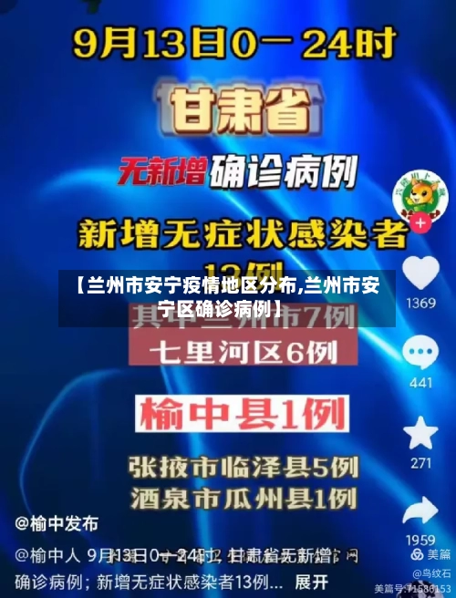 【兰州市安宁疫情地区分布,兰州市安宁区确诊病例】
